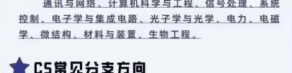 se是什么专业：E和CS两个专业的定义和细分方向