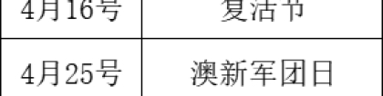 澳大利亚假期：澳大利亚都有哪些法定节假日
