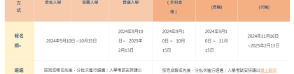 澳门大学研究生：澳科大25年入学研究生院申请开放倒计时！！！